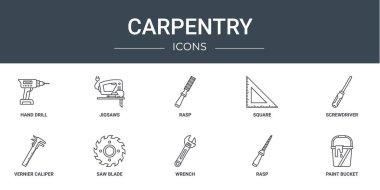 set of 10 outline web carpentry icons such as hand drill, jigsaws, rasp, square, screwdriver, vernier caliper, saw blade vector icons for report, presentation, diagram, web design, mobile app clipart