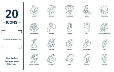 ecology and nature linear icon set. includes thin line factory, eco packaging, botanical, recycle bottle, location, led bulb, leaf icons for report, presentation, diagram, web design clipart