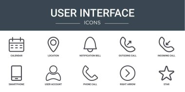 Takvim, konum, bildirim çanı, giden arama, gelen arama, akıllı telefon, rapor, sunum, diyagram, web sayfası için kullanıcı hesabı vektör simgeleri gibi 10 ana hatlı web kullanıcı arayüzü simgesi seti