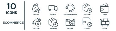 ecommerce ana hat simgesi seti örneğin ince çizgi depoziti, müşteri servisi, nakit, ön sipariş, iptal, rapor için stok, indirim simgeleri, sunum, diyagram, web tasarımı