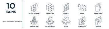 Yapay ve zeka ana hatları simgesi: ince çizgi güvenli ödeme, bilim, akıllı kitap, kılavuz kitap, bileşik, web sitesi, rapor için robotik kol simgeleri, sunum, diyagram, web tasarımı
