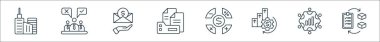 outline set of asset management line icons. linear vector icons such as buildings, decision making, salary, document, money management, management, fundraising, inventory clipart