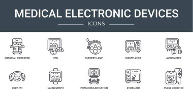 set of 10 outline web medical electronic devices icons such as surgical aspirator, eeg, surgery lamp, insufflator, audiometer, body fat, capnograph vector icons for report, presentation, diagram, clipart