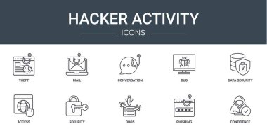 Hırsızlık, posta, konuşma, hata, veri güvenliği, erişim, rapor için güvenlik vektör simgeleri, sunum, diyagram, web tasarımı, mobil uygulama gibi 10 ana hatlı hacker etkinlik simgesi seti