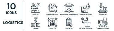 lojistik taslak simgesi seti örneğin ince çizgi forklift, depo yönetimi, taşıyıcı, lojistik, dağıtım konumu, ekspres dağıtım, rapor için yükleme simgeleri, sunum, diyagram, web tasarımı