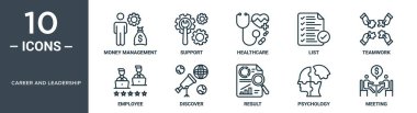 kariyer ve liderlik ana hatları simgesi seti ince çizgi para yönetimi, destek, sağlık hizmetleri, liste, takım çalışması, çalışanlar, rapor için simgeler, sunum, diyagram, web tasarımı