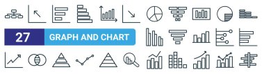 Örgütlenme grafiği, istatistik, grafik grafikleri, frekans grafiği, dairesel istatistik, ağ tasarımı için gantt vektörü ince çizgi simgeleri gibi 27 ana hatlı web grafik ve grafik simgesi kümesi,