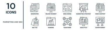 İnce çizgi gazetesi, web kodlaması, video içeriği, sıralama, analitik, reklam, rapor, sunum, diyagram, web tasarımı gibi pazarlama ve seo ana hatları simgeleri
