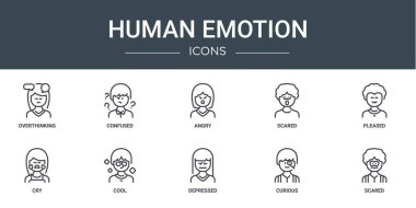 Aşırı düşünen, kafası karışık, kızgın, korkmuş, mutlu, ağlayan, rapor için havalı vektör simgeleri, sunum, diyagram, web tasarımı, mobil uygulama gibi 10 ana hatlı insan duygu simgesi seti