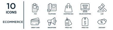 ecommerce ana hat simgesi seti örneğin ince çizgi poziyonu, alışveriş çantası, hukuk, megafon, fiyat etiketi, indirim, rapor için kredi kartı simgeleri, sunum, diyagram, web tasarımı