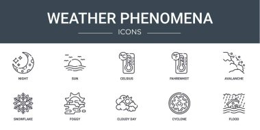 Gece, güneş, selsiyus, fahrenheit, çığ, kar tanesi, rapor, sunum, diyagram, web tasarımı, mobil uygulama gibi 10 ana hatlı web hava durumu ikonu seti