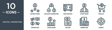 digital marketing outline icon set includes thin line rating stars, affiliate marketing, safe deposit, chart bars, trolley, promotion, chart bars icons for report, presentation, diagram, web design clipart