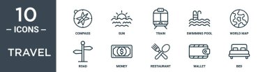 seyahat çizgisi simgesi seti ince çizgi pusula, güneş, tren, yüzme havuzu, dünya haritası, yol, rapor için para simgeleri, sunum, diyagram, web tasarımı içerir