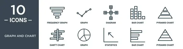 stock vector graph and chart outline icon set includes thin line frequency graph, graph, diagram, bar chart, pyramid chart, gantt icons for report, presentation, diagram, web design