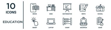eğitim ana hatları simgesi: İnce çizgi defteri, matematik, okul, dizüstü bilgisayar, sırt çantası, sınav, rapor için akıllı simgeler, sunum, diyagram, web tasarımı
