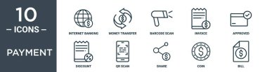 Ödeme ana hatları simgesi seti ince çizgi internet bankacılık, para transferi, barkod taraması, fatura, onaylanmış, indirim, rapor için qr tarama simgeleri, sunum, diyagram, web tasarımı içerir