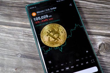 Kahire, Mısır, 3 Haziran 2025: BTC fiyat grafiğinde Fiziksel Bitcoin TradingView uygulamasında 105k USD, tüccar ve yatırımcılar için mobil uygulama, bir Amerikan-İngiliz Sosyal medya ağı, sosyal ticaret ağı
