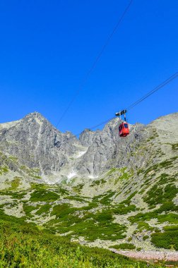 Tramvaydan yüksek tatralara..