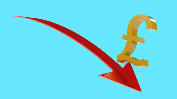 Gold-plated British pound sterling symbol slides down a red arrow pointing down on a light blue background. Minimalist style. 3D rendering. Financial concept. Copy space
