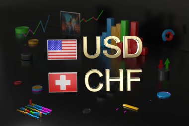 Soyut şekiller, oklar ve grafiklere karşı İsviçre ve ABD bayraklarıyla süslenmiş altın kaplamalı USD ve CHF sembolleri. 3 boyutlu görüntüleme. Finans konsepti, forex