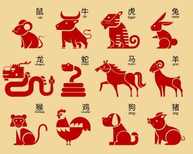 Cute chinese horoscope zodiac set. Collection of animals symbols of year. China New Year mascots  ( translate: rabbit , dragon, snake, tiger, ox, rat, pig, dog, rooster, monkey, goat, horse  ) clipart