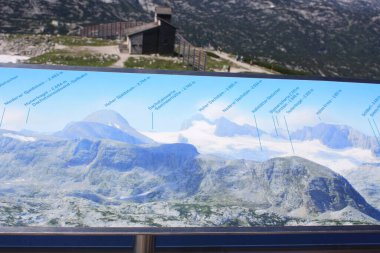 5 parmak, Avusturya dağlarını gözlemlemek için görüş açısı.