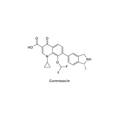 Garenoxacin yassı iskelet moleküler yapısı. Bakteriyel enfeksiyon tedavisinde kullanılan 4. nesil florokinolon antibiyotiği. Vektör illüstrasyonu.