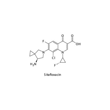 Sitafloxacin yassı iskelet moleküler yapısı. Bakteriyel enfeksiyon tedavisinde kullanılan 4. nesil flüorokinolon antibiyotiği. Vektör illüstrasyonu.