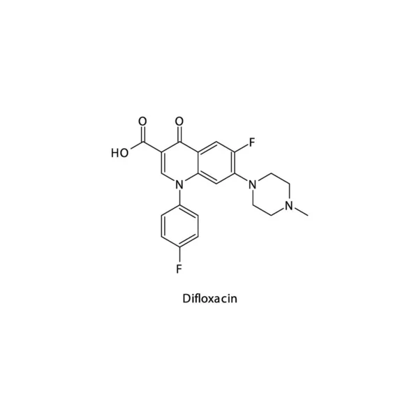 Difloxacino Estructura Molecular Esquelética Plana Medicamento Antibiótico Fluoroquinolona Veterinario Utilizado — Archivo Imágenes Vectoriales
