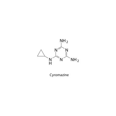 Cyromazine iskelet yapısı. Böcek öldürücü bileşik şematik çizim. Basit diyagram, kimyasal formül..