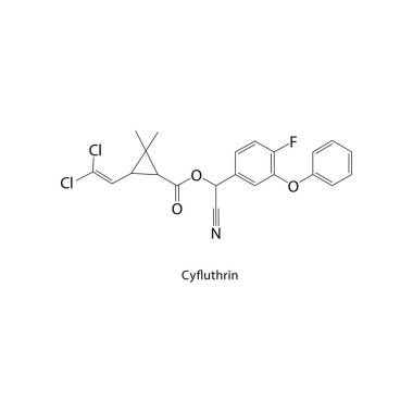 Cyfluthrin iskelet yapısı. Böcek öldürücü bileşik şematik çizim. Basit diyagram, kimyasal formül..