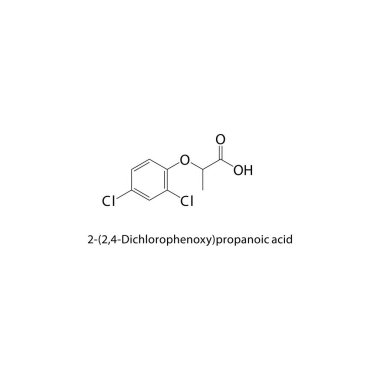2- (2,4-Dichlorophenoxy) -propanoik asit iskelet yapısı. Bitki öldürücü bileşik şematik illüstrasyon. Basit diyagram, kimyasal formül..