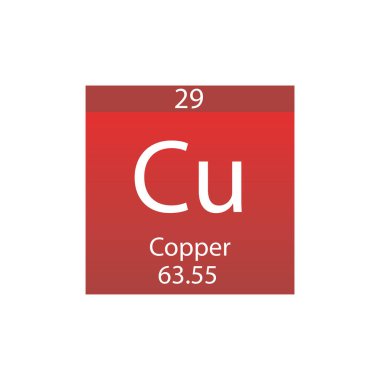 Cu Copper Transition metal Chemical Element Periodic Table. Simple flat square vector illustration, simple clean style Icon with molar mass and atomic number for Lab, science or chemistry class. clipart svg vector 