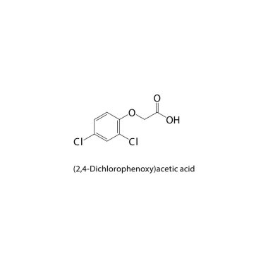 2- (2,4-Dichlorophenoxy) -propanoik asit iskelet yapısı. Bitki öldürücü bileşik şematik illüstrasyon. Basit diyagram, kimyasal formül..