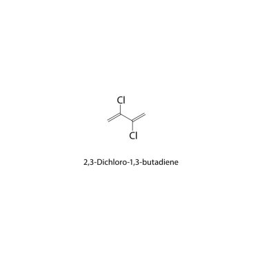 2,3-Dichloro-1,3-bütadien iskelet yapısı. Halojen dien bileşik şematik çizim. Basit diyagram, kimyasal formül..