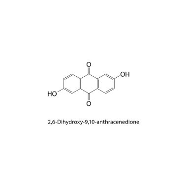 2,6-Dihydroxy-9,10-antrakenedion iskelet yapısı. Anthraquinone bileşik şematik çizim. Basit diyagram, kimyasal formül..