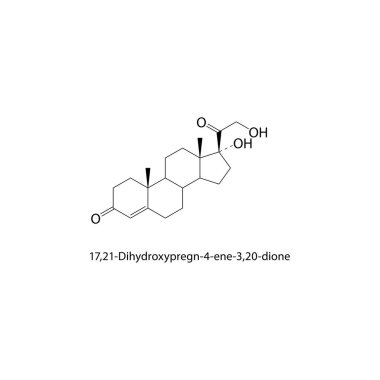 Vector illustration of the chemical structure for 17,21-Dihydroxypregna-4-ene-3,20-dione.