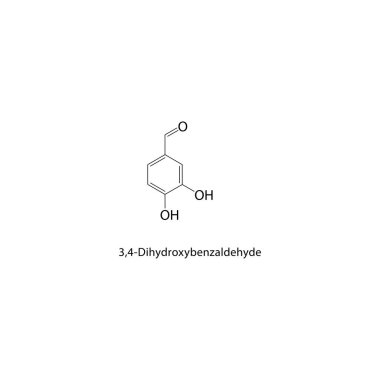 3,4-Dihydroxybenzaldehyde iskelet yapısı. Benzaldehit bileşik şematik çizim. Basit diyagram, kimyasal formül..