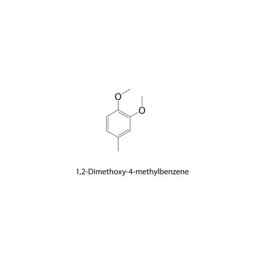 1,2-Dimethoxy-4-metilbenzen, ayrıca 3,4-dimethoxytoluen iskelet yapısı olarak da bilinir. Basit diyagram, kimyasal yapı.