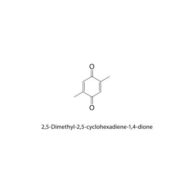 2,5-Dimetil-2,5-siklohexadiene-1,4-dione iskelet yapısı. Cyclohexadione bileşik şematik illüstrasyon. Basit diyagram, kimyasal formül..