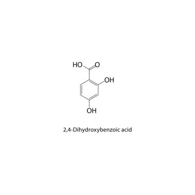 2,3-Dihydrothiophene iskelet yapısı. Thiofen bileşik şematik çizim. Basit diyagram, kimyasal formül..