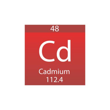 Cd Cadmium Geçiş Metali Kimyasal Element Periyodik Tablosu. Basit düz kare vektör çizimi, molar kütleli basit temiz biçim simgesi ve Lab, bilim veya kimya sınıfı için atom numarası.