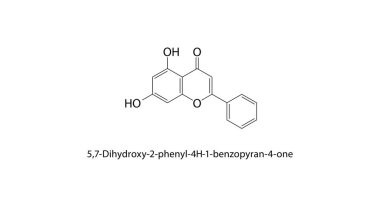 5,7-Dimethoxy-2H-1-benzopyran-2-1 iskelet yapısı. Coumarin bileşik şematik çizim. Basit diyagram, kimyasal formül..