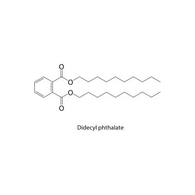 Didecyl ftalat iskelet yapısı. Ftalat ester bileşik şematik illüstrasyon. Basit diyagram, kimyasal formül..