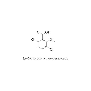 3,6-Dichloro-2-methoxybenzoic asit iskelet yapısı. Halojen asit bileşiği şematik illüstrasyon. Basit diyagram, kimyasal formül..