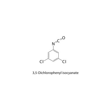 3,5-Dichlorophenyl izosiyanat iskelet yapısı. Halojen izosiyanat bileşik şematik çizim. Basit diyagram, kimyasal formül..
