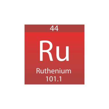 Ru Rutenyum Geçiş Metal Kimyasal Element Periyodik Tablosu. Basit düz kare vektör çizimi, molar kütleli basit temiz biçim simgesi ve Lab, bilim veya kimya sınıfı için atom numarası.