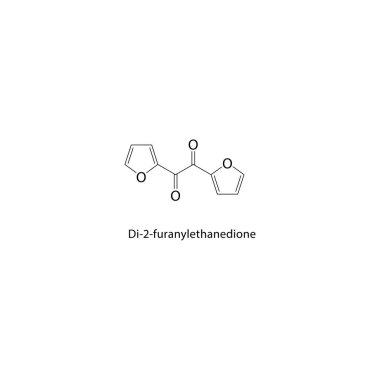 Di-2-furanyleleone dioxime iskelet yapısından daha fazla. Furan Dioxime bileşik şematik çizim. Basit diyagram, kimyasal formül..
