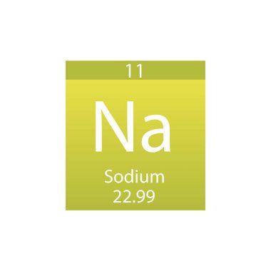 Na Sodyum Alkali metal Kimyasal Element Periyodik Tablosu. Basit düz kare vektör çizimi, molar kütleli basit temiz biçim simgesi ve Lab, bilim veya kimya sınıfı için atom numarası.