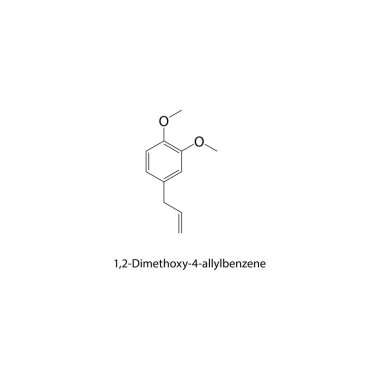 1,2-Dimethoxy-4-allylbenzene iskelet yapısı. Allylbenzene bileşik şematik çizim. Basit diyagram, kimyasal formül.. 